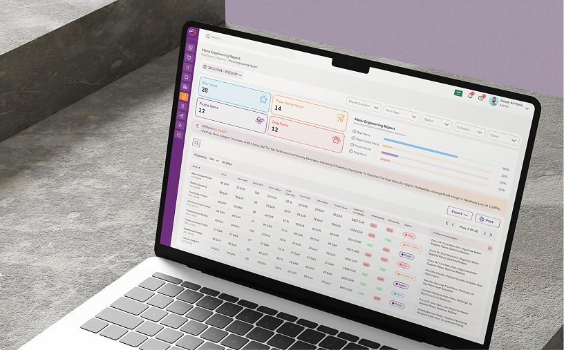 AI-Powered Efficiency