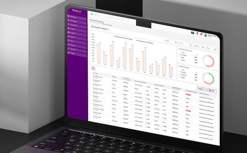 Actionable Data Insights