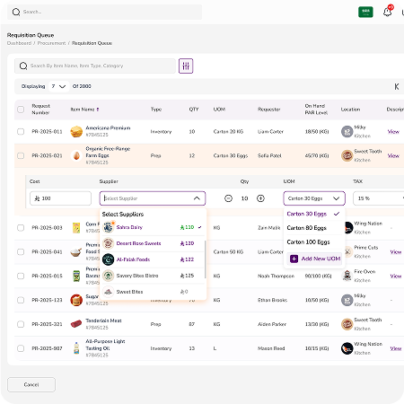 centralizedResponses