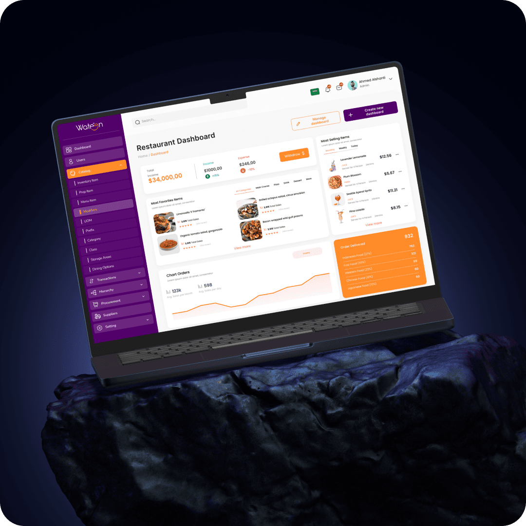 Wateen platform