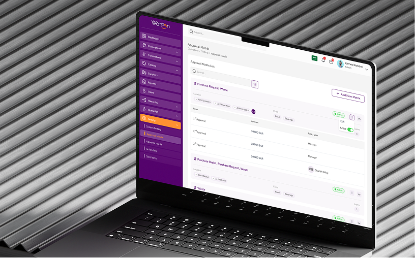 Customizable Workflows