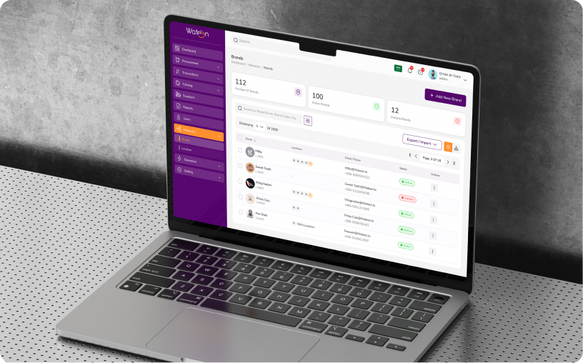 Our Enterprise Grade Solution Streamlines Operations
